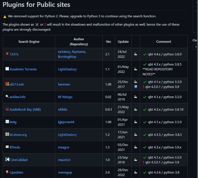 x1337x.ws at WI. Torrent Search Engine