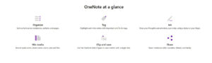 Onenote-features onenote features
