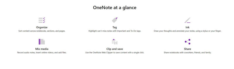 onenote features