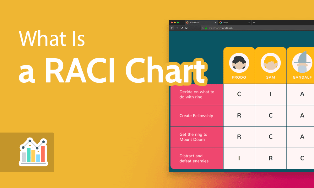 What Is a RACI Chart