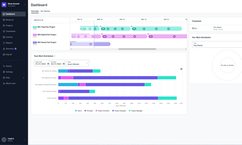 monograph dashboard new