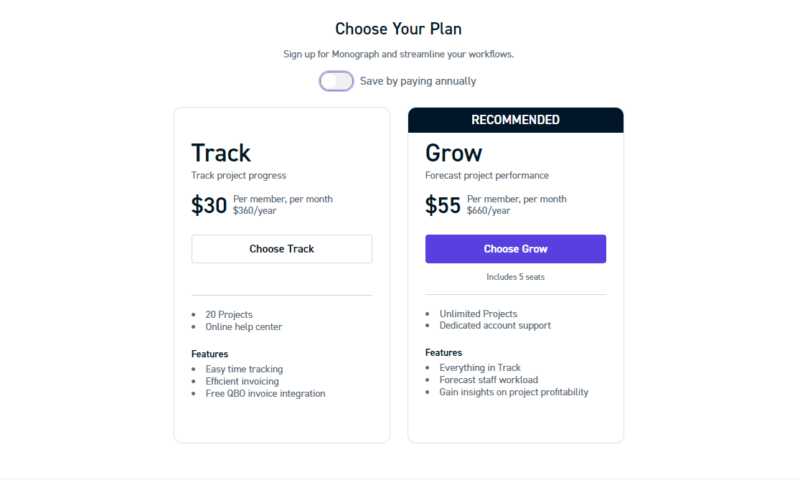 monograph pricing monthly