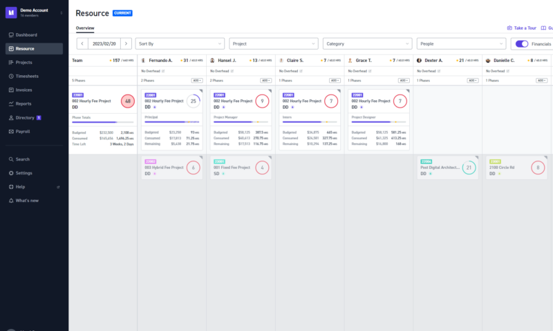 monograph resource view