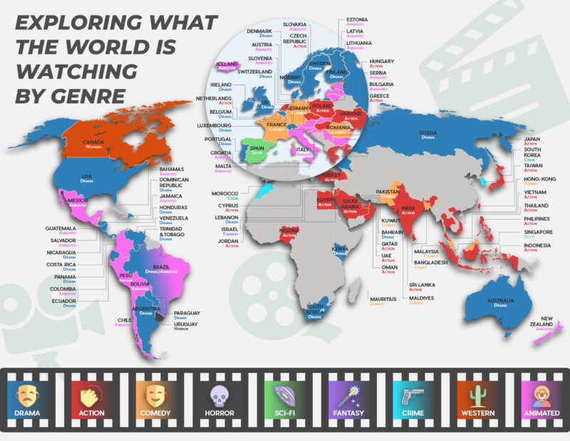 Exploring What the World is Watching 01