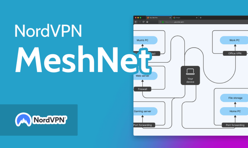 NordVPN MeshNet