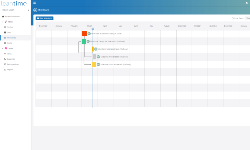 leantime milestones
