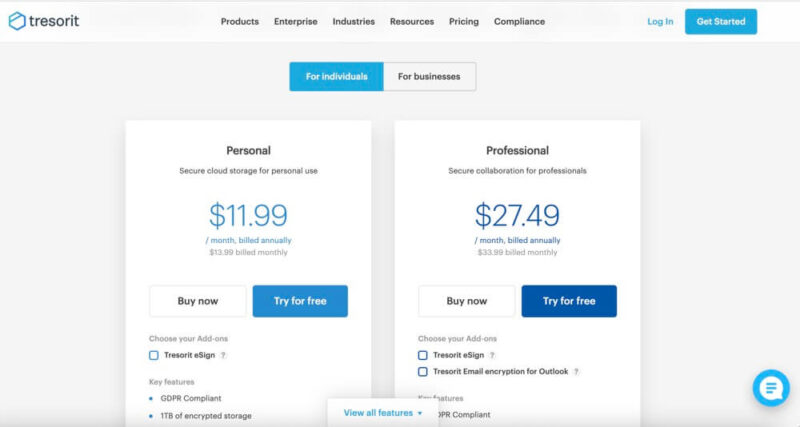 tresorit individual prices