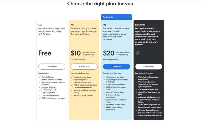 airtable pricing