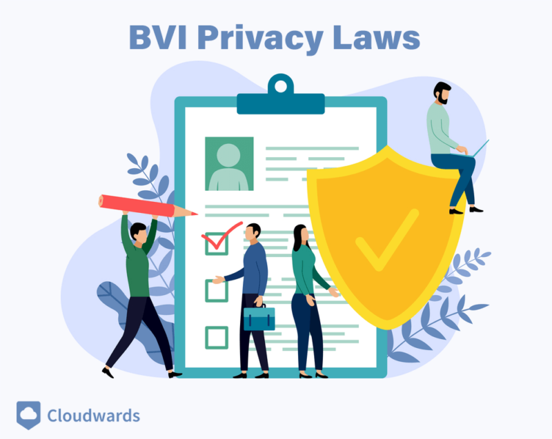 bvi privacy laws