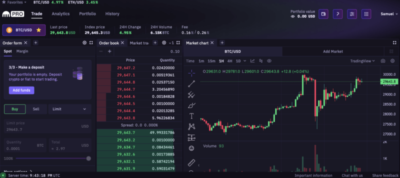 kraken pro trading