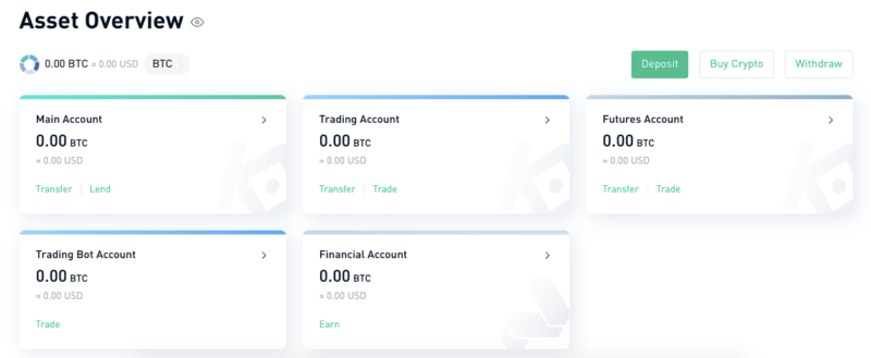 kucoin accounts