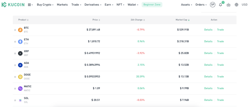 kucoin available trades