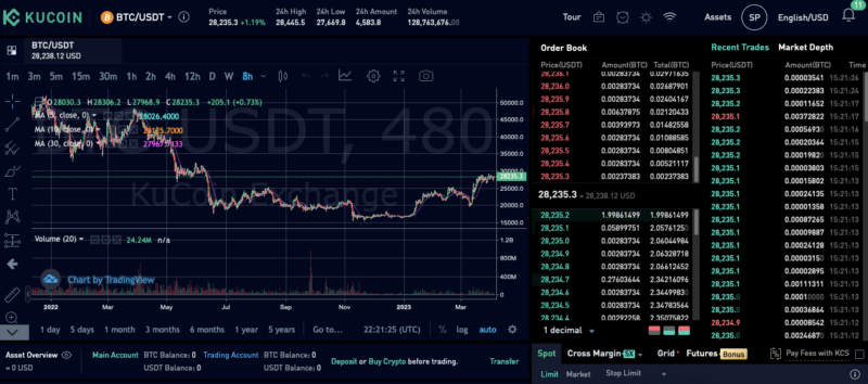 kucoin spot trading page