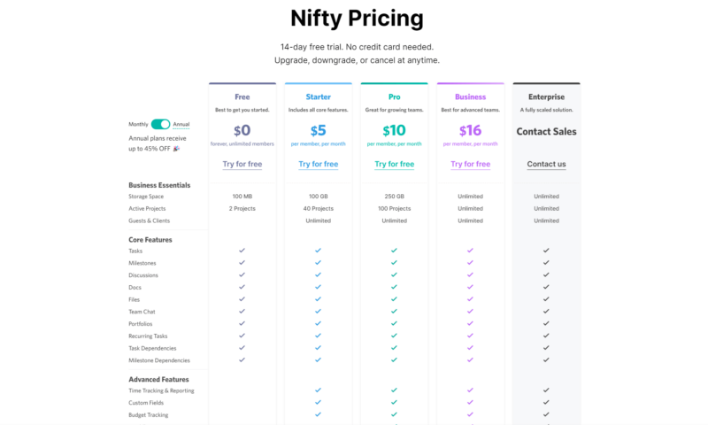 nifty pricing
