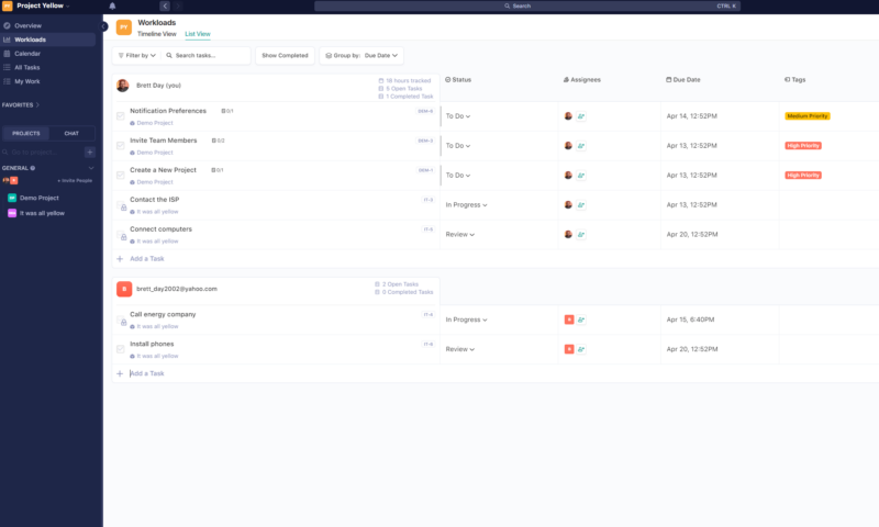 nifty workloads