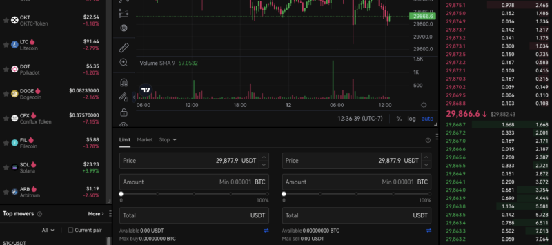 okx spot trading