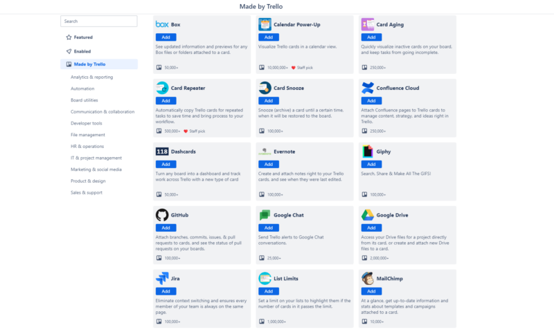 trello integrations