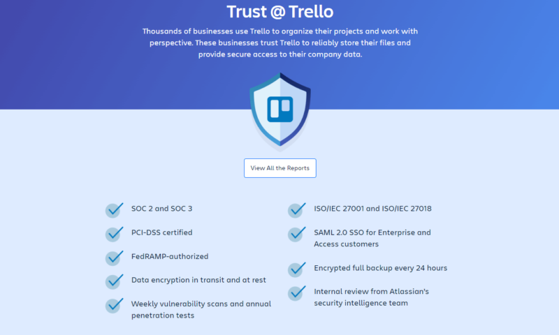 trello security