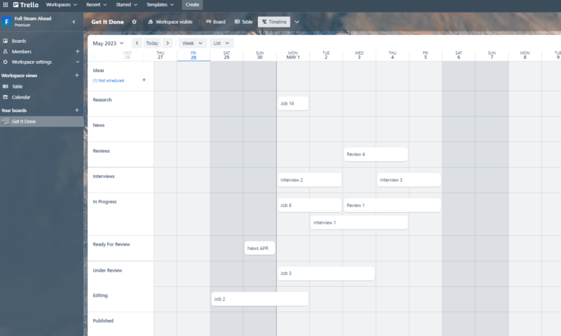 trello timeline