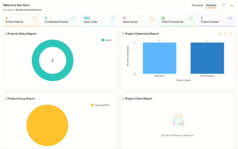 zoho projects dashboard