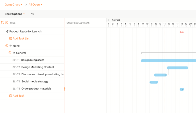 zoho projects gantt charts