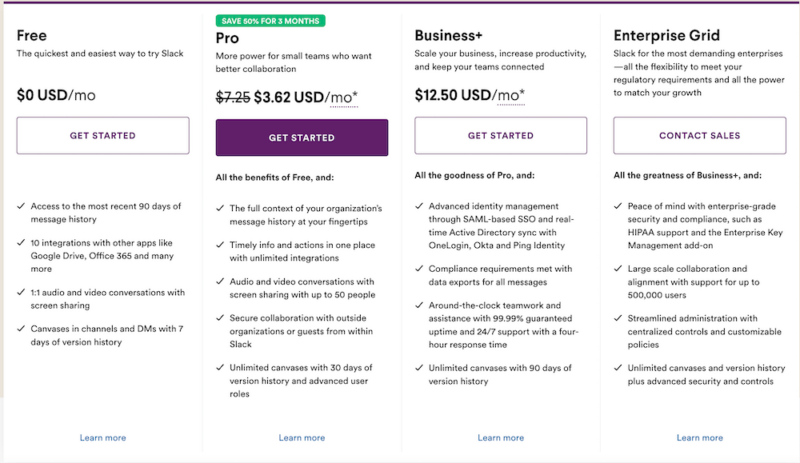 Slack pricing features