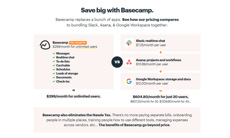 basecamp comparison