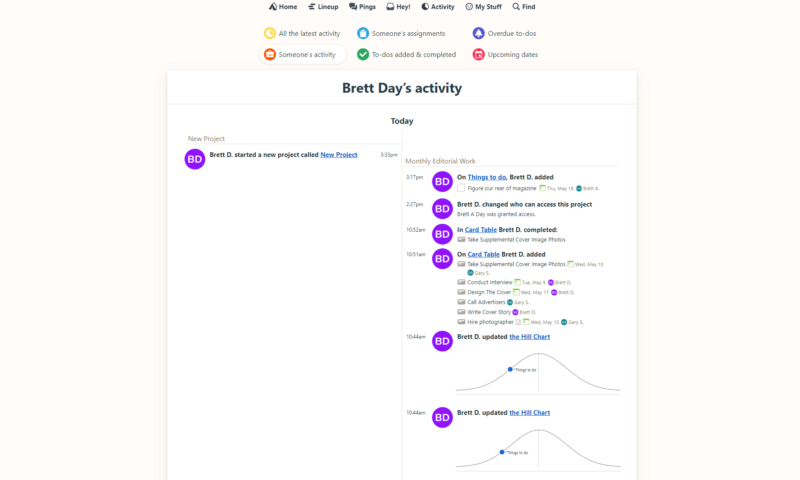 basecamp reports