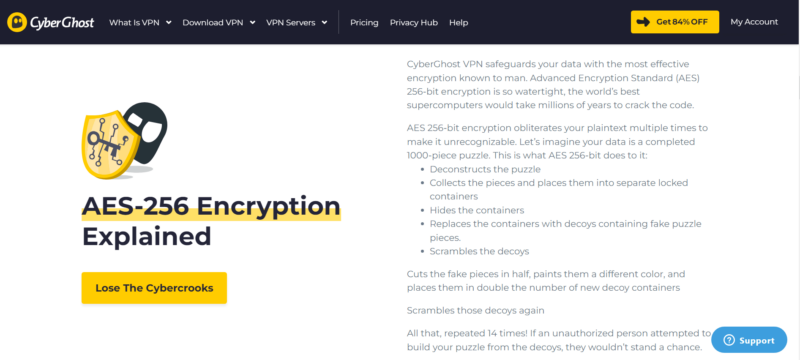 cyberghost encryption