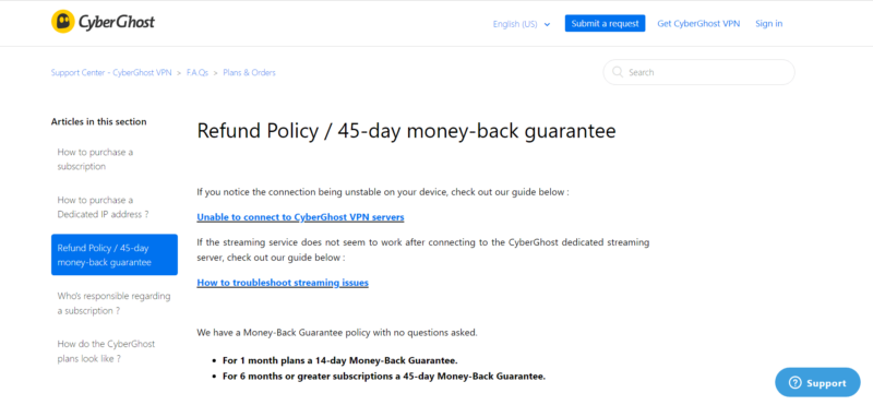 cyberghost money back guarantee