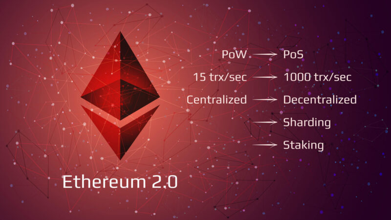 ethereum proof of stake