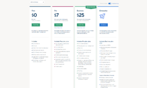 smartsheet-pricing smartsheet pricing