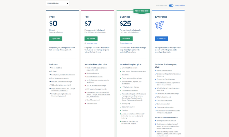 smartsheet pricing