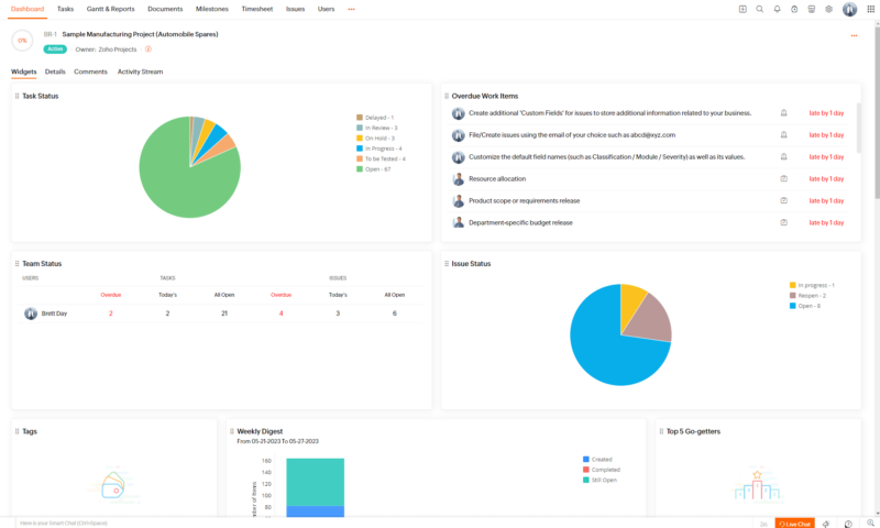 zoho dashboard