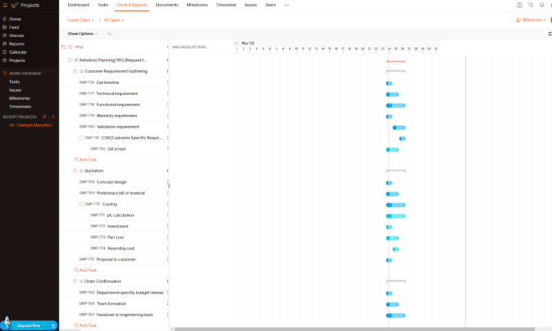 zoho gantt