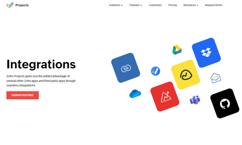 zoho integrations