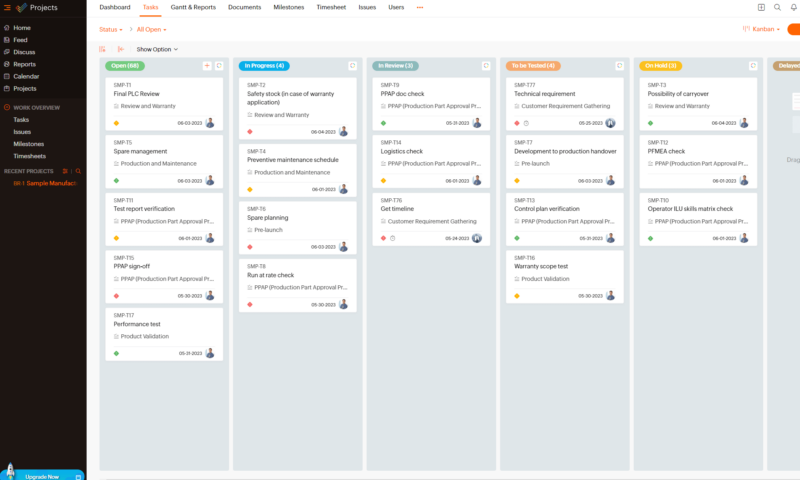 zoho kanban