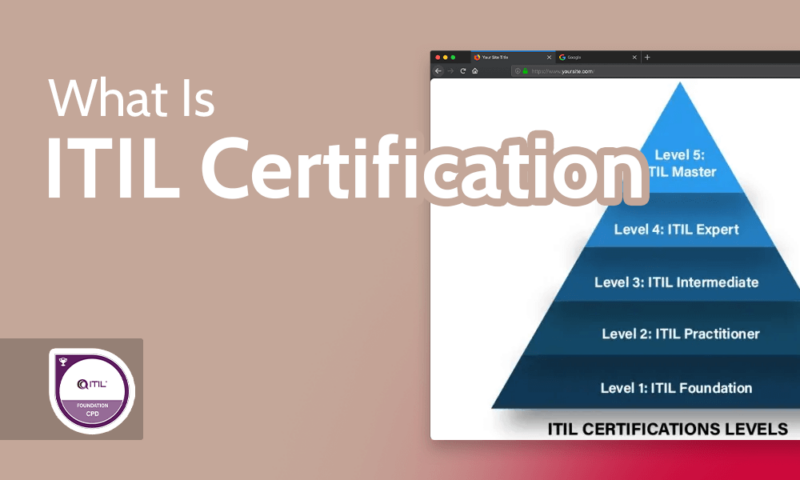 What Is ITIL Certification