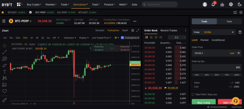 bybit perpetual contracts trading