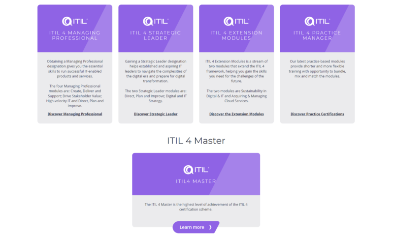 itil certifications