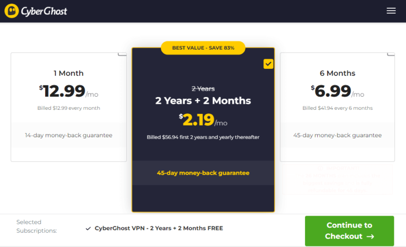 CyberGhost pricing