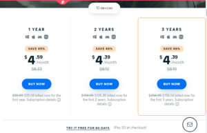 Avast-SecureLine-VPN-pricing Avast SecureLine VPN pricing