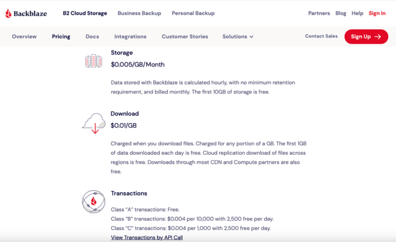 backblaze pricing