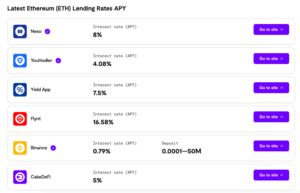 ethereum-lender-interest-rates ethereum lender interest rates