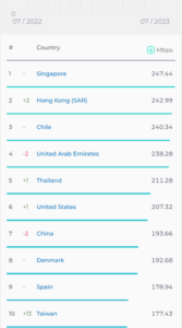 speedtest-fastest-internet speedtest fastest internet