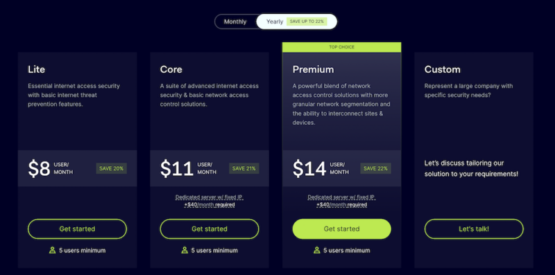 nordlayer pricing