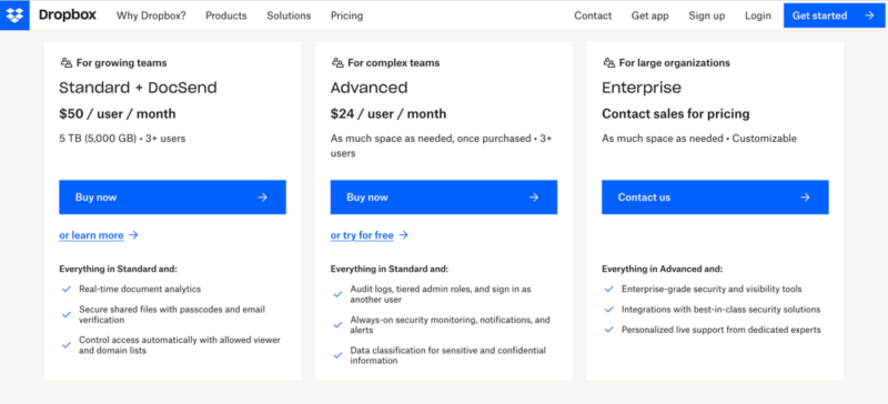 dropbox business pricing