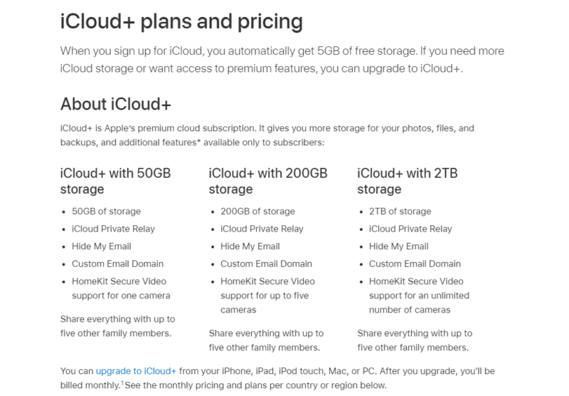 icloud storage