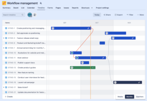 jira-interface jira interface