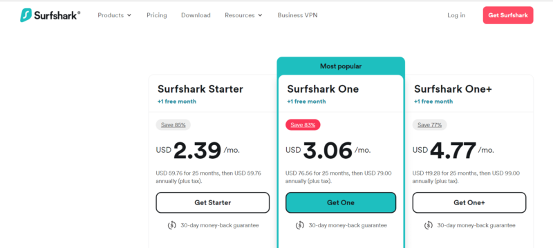 surfshark pricing